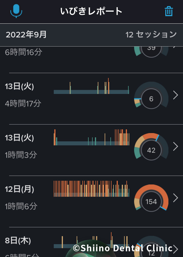 いびき対策アプリレポート