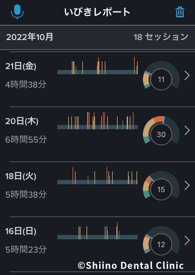 いびき対策アプリレポート